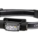 COAST 31474 WPH32R HEADLAMP