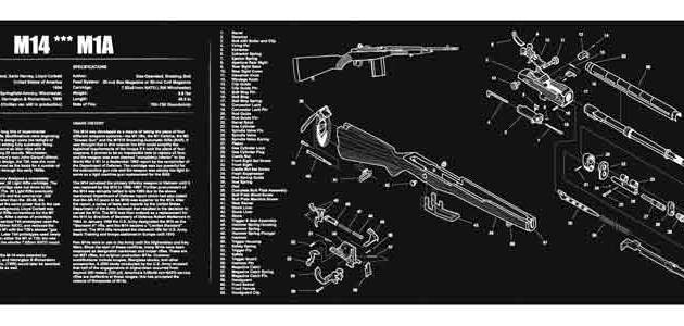 TEKMAT ARMORERS BENCH MAT - 12"X36" M14/M1A